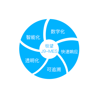 USDT苹果app下载科技_追溯系统专家