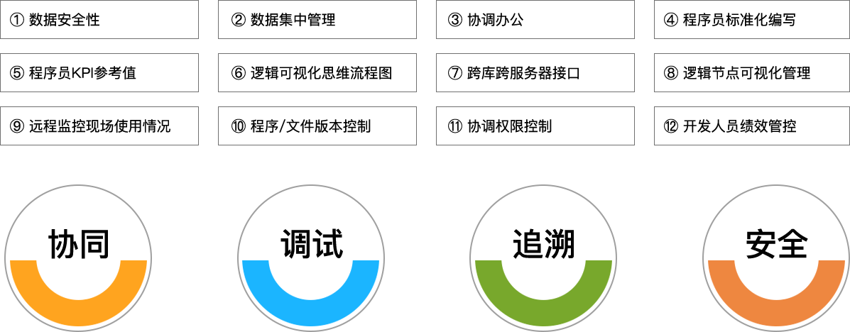USDT苹果app下载科技_追溯系统专家